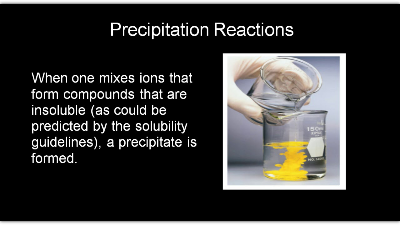 AP Chem, Chapter 4, Lecture 1 - YouTube