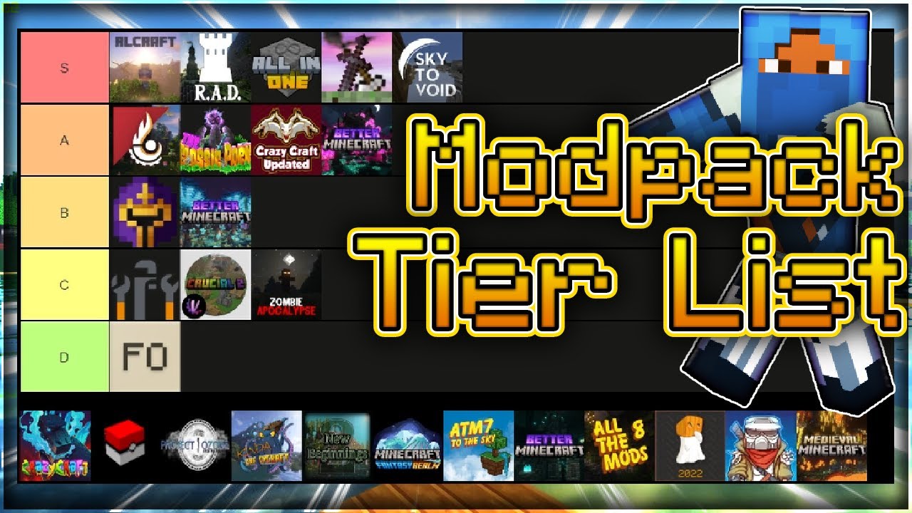 List of Minecraft Modpacks 