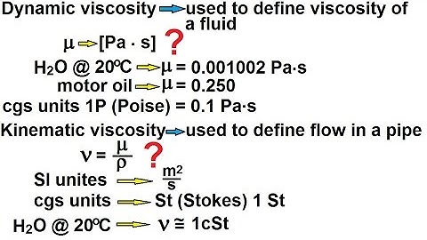 Physics 34  Fluid Dynamics (4 of 24) Viscosity & Fluid Flow: Viscosity (Dynamic vs Kinematic)