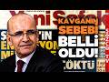 KAVGANIN SEBEBİ BELLİ OLDU! Yeni Şafak Mehmet Şimşek'i Yine Hedef Aldı! Ekrem Açıkel Anlattı