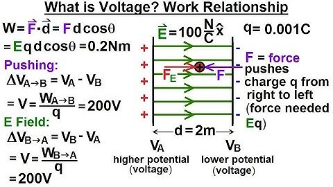 Physics - E&M: Ch 38.1 Voltage Potential Understood (4 of 24) What is Voltage? Work Relationship