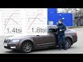 Skoda Octavia 240 л.с. (1.8 tsi) -  Обзор и заезды против BMW. (H-Auto)