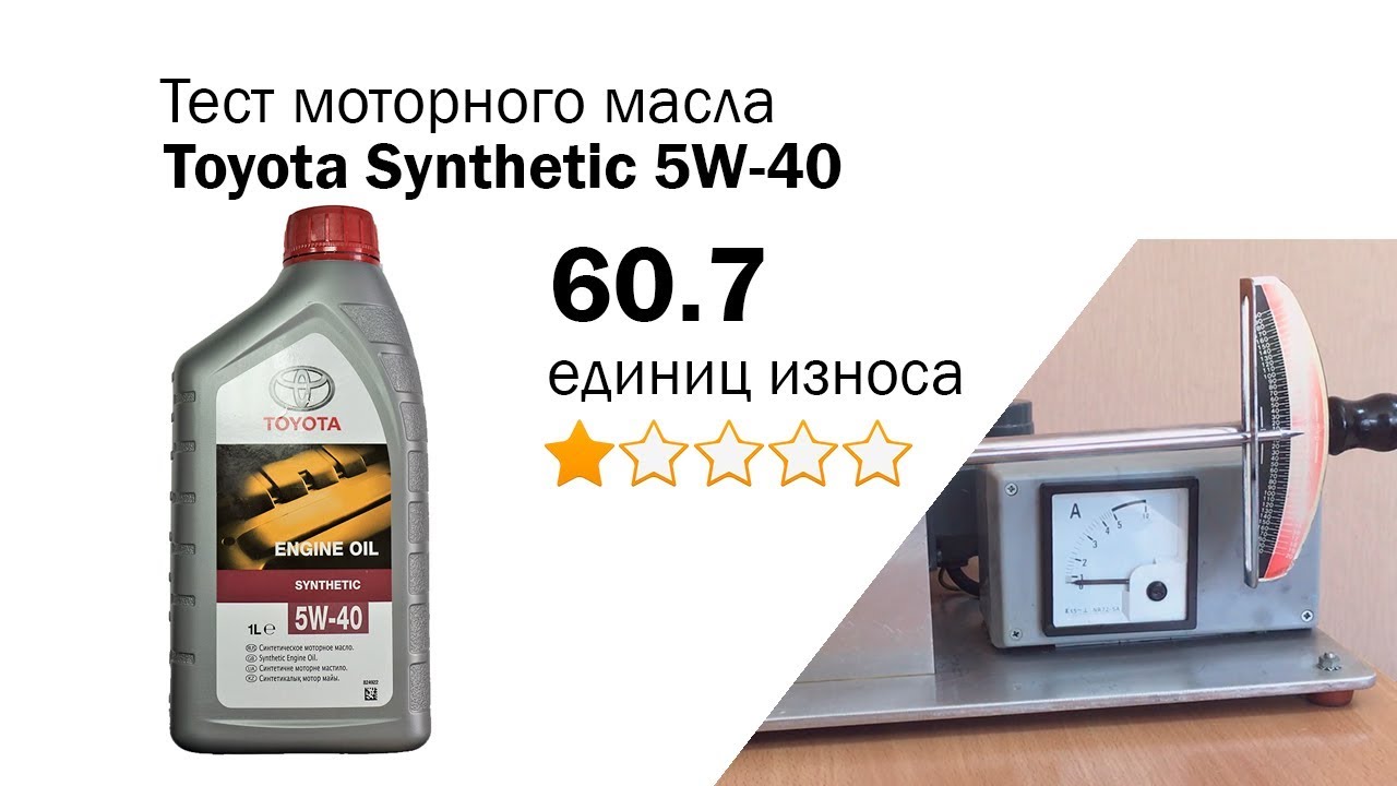 Тест масел 5 40. Тест масел 5w40 синтетика. МАСЛОТЕСТ Toyota. Масло Тойота тест. Масло для Тойоты Клюгер 5w40 синтетика 2000 г. в..