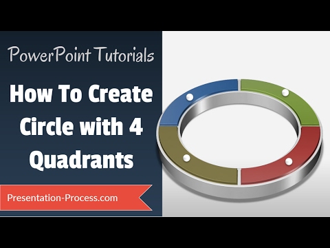Quadrant Chart In Powerpoint