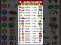 Learn Italian: 15 Essential Daily Use Words! 🇮🇹✨#italy #usa #europe #shorts