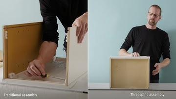 Threespine Core | Easy assembly