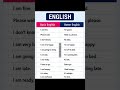 Basic English vs Better English ✨ | Speak Smart English Daily