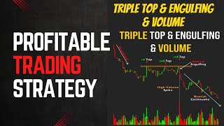 Important candlestick pattern l chart patterns l