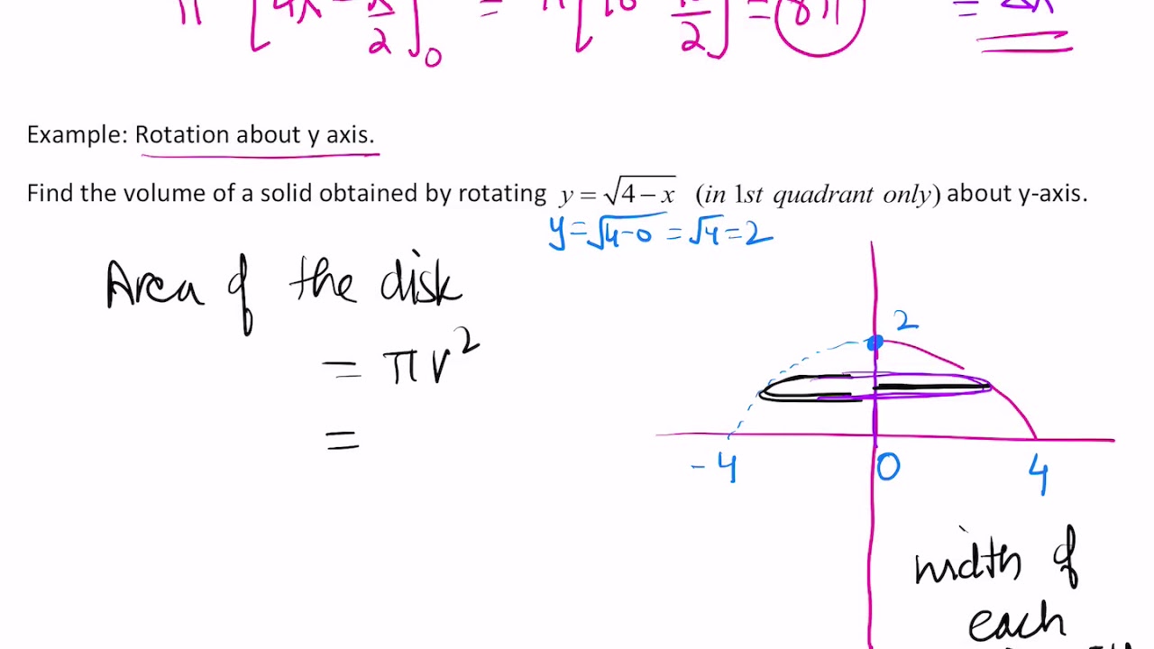 Disk and washer method-volume of solid of revolution - YouTube