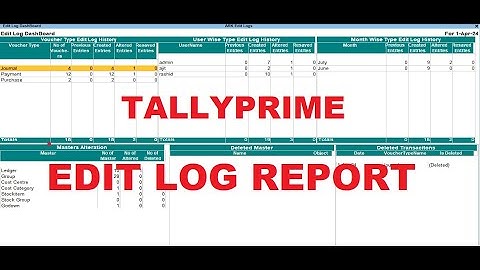 TallyPrime Edit Log Reports | Free Module | #tallyprime4