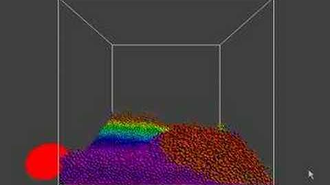 NVIDIA CUDA Particles Example