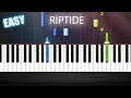 Vance Joy - Riptide - EASY Piano Tutorial by PlutaX - Synthesia