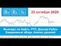 23.10.2020 - Нефть, РТС, Доллар-Рубль - Обзор фьючерсов