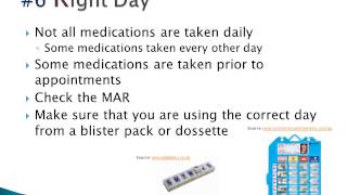 The Rights Of Medication Administration