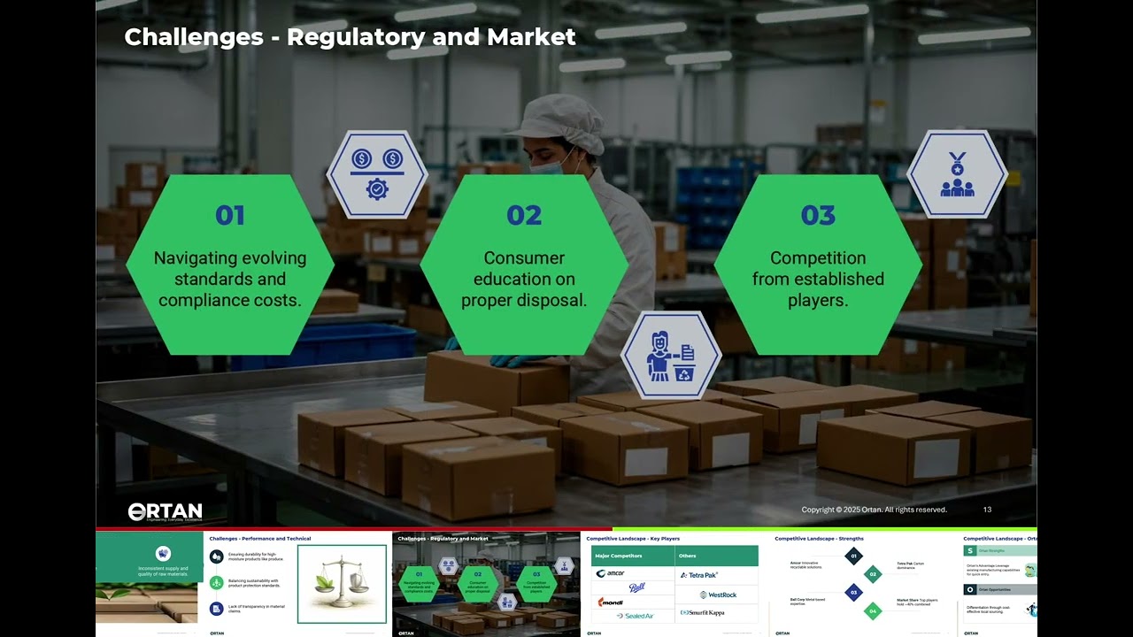 Designing clarity for a circular, future-ready economy