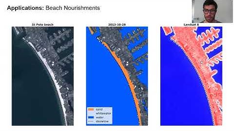 PCO 2020 - Kilian Vos