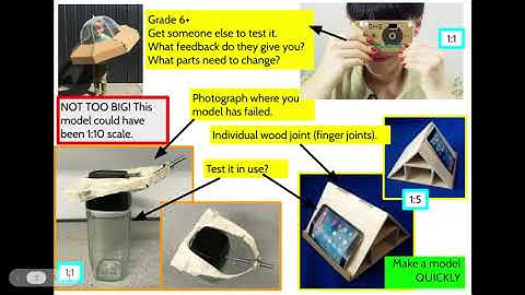 GCSE Design and Technology Y11 Model Making