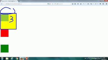 52 尚硅谷 HTML&CSS基础 垂直外边距的重叠