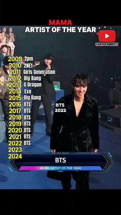 MAMA Artist of the year from 2009 to 2024 || #bts #shorts