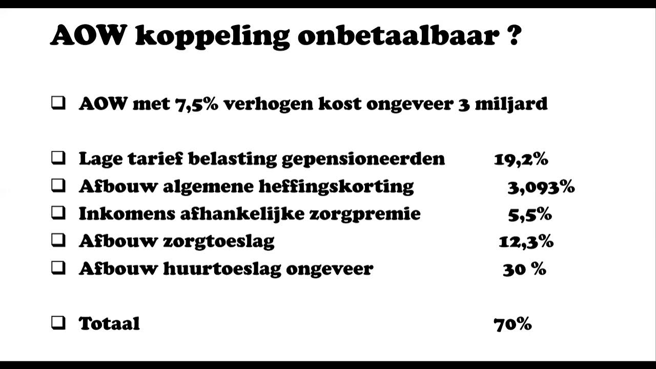 Uitleg AOW Minimumloon YouTube Uitleg AOW Minimumloon YouTube