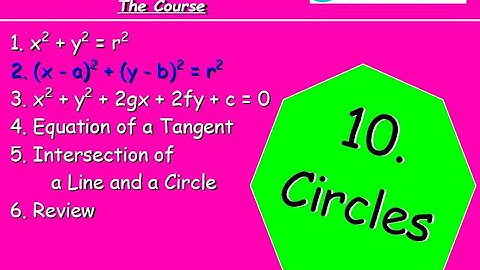 10.2 Circles 2. (x-a)² + (y-b)² = r² - Higher Maths Lessons - @MrThomasMaths (x-a)^2 + (y-b)^2 = r^2