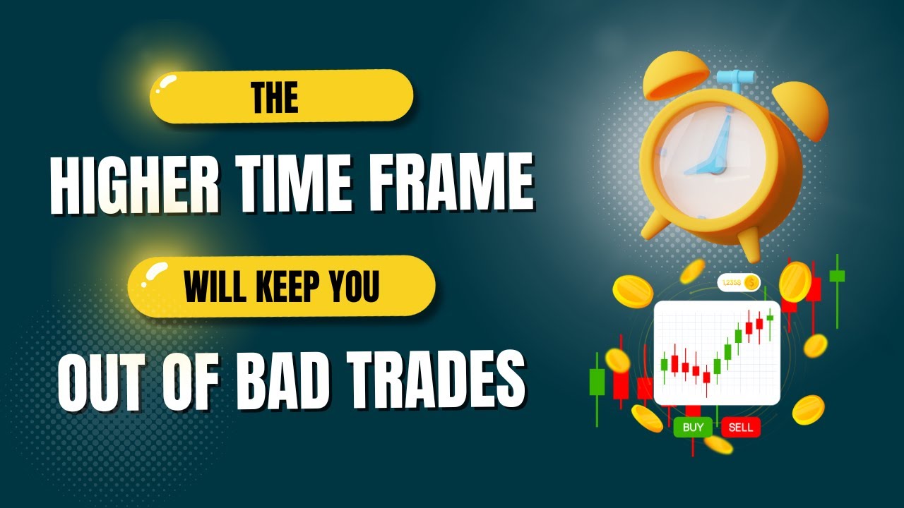 The Higher Time Frame Will Keep You Out of Bad Trades - YouTube
