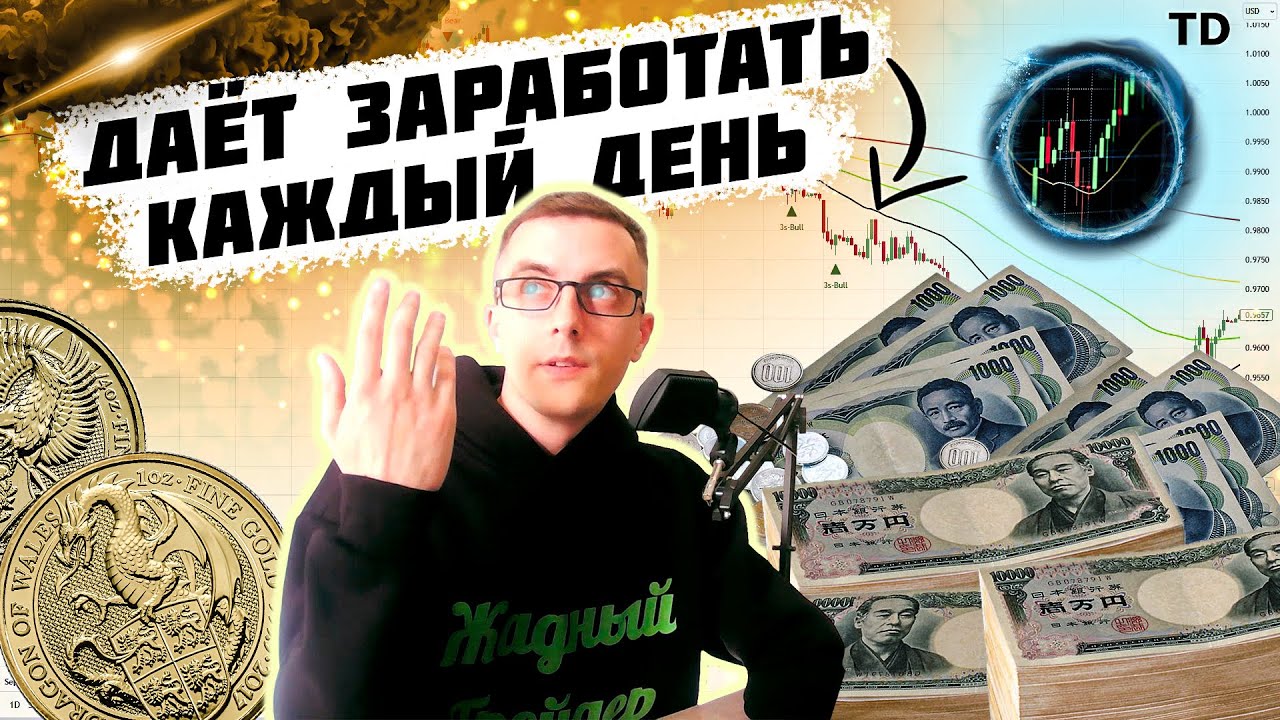 ☄️Скользящая средняя. Учись читать профитный индикатор Обучение ...