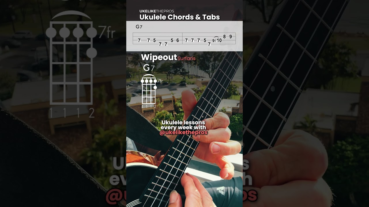 Wipeout Ukulele Tutorial with TAB — Surf Rock Jam