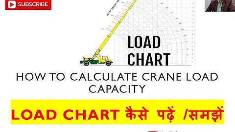 How to read load chart I How to calculate crane lifting capacity I Crane safety