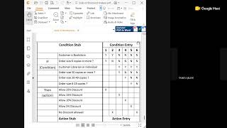 CSC 312: System Analysis and Design Methodologies