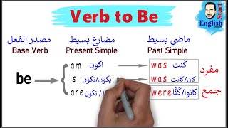 (34){Verb To Be} شرح | Was & Were                                في الماضي (الاثبات، النفي، والسؤال)