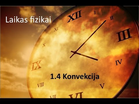 Video: Kas Yra Konvekcija