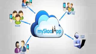 AOOZS , A to Z School mobile Apps for smart updates between teachers and parents screenshot 2