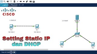 Setting IP Static Dan DHCP Di Cisco Packet Tracer