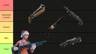 Ranking EVERY SHOTGUN in Fortnite (Tierlist)