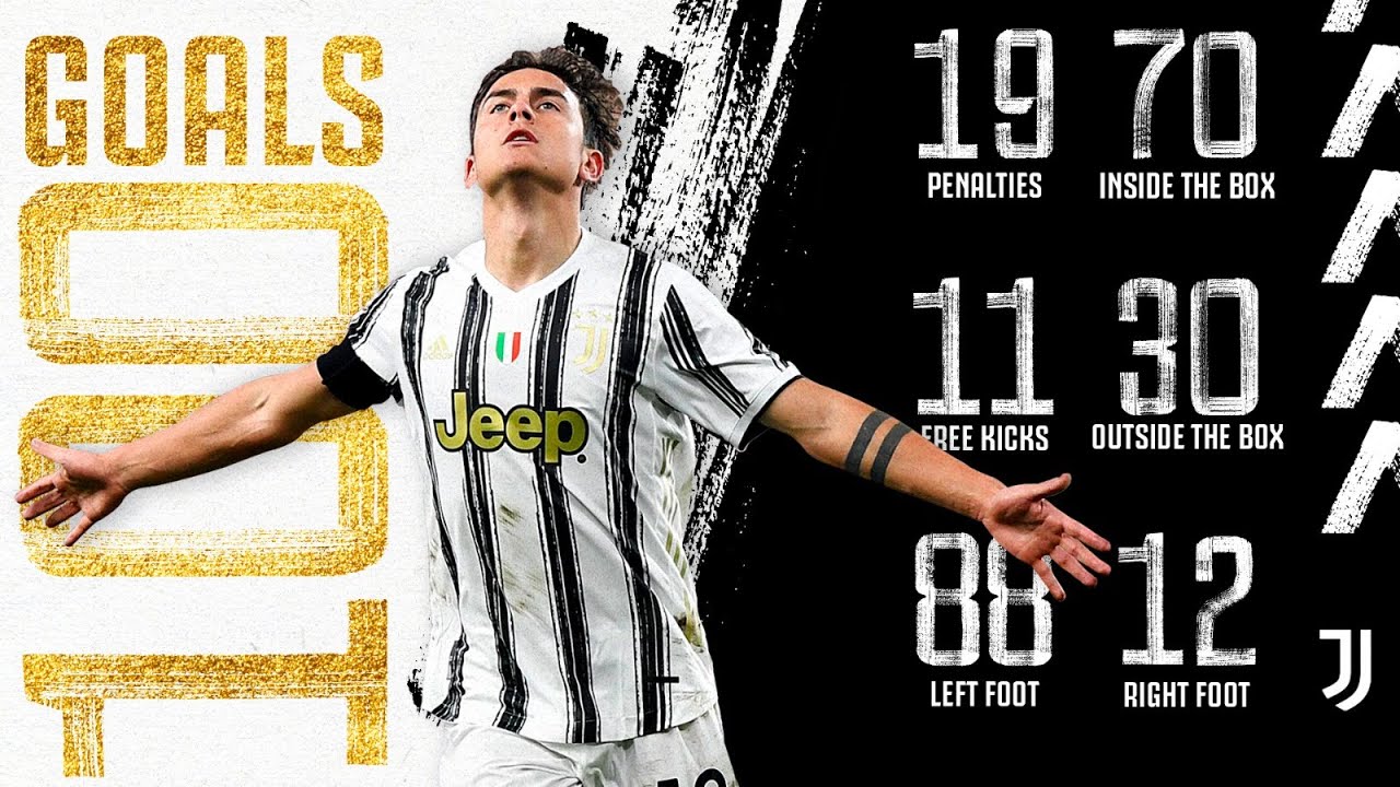 Ronaldo and Dybala bring up 100th Juventus goals