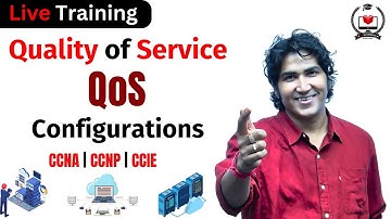 Quality of Service(QoS) Configurations on Cisco Router