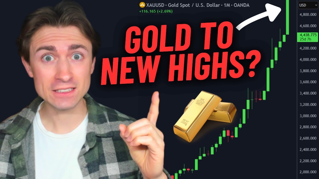 Is the Gold Rally Starting Again? - YouTube