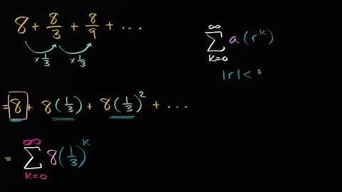 Evaluating infinite geometric series