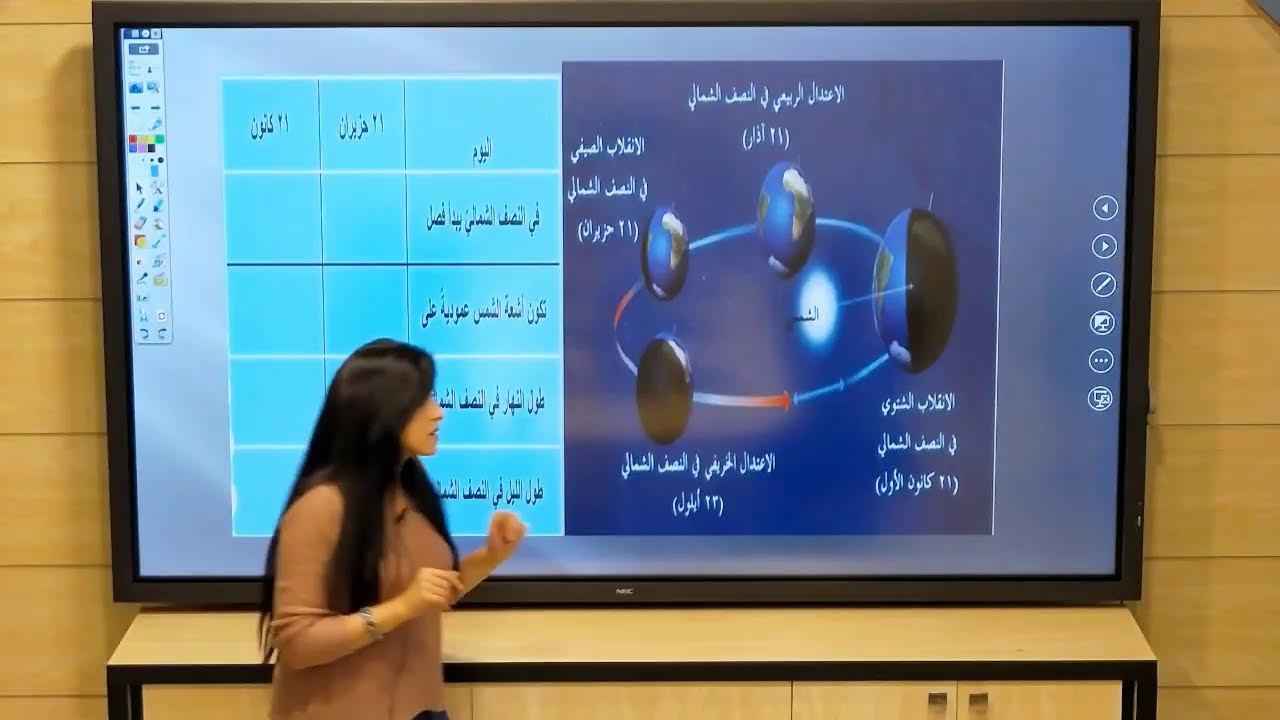 السابع - جغرافيا - الشمس تشرق من جديد