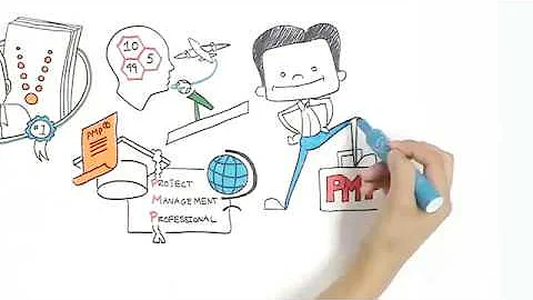 How do you earn a PMP?