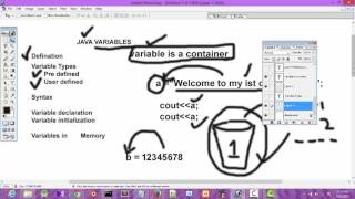 Java Lecture 5 (Urdu) Variables