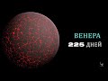 Что Такое Орбитальный Период? Планеты Вокруг Солнца
