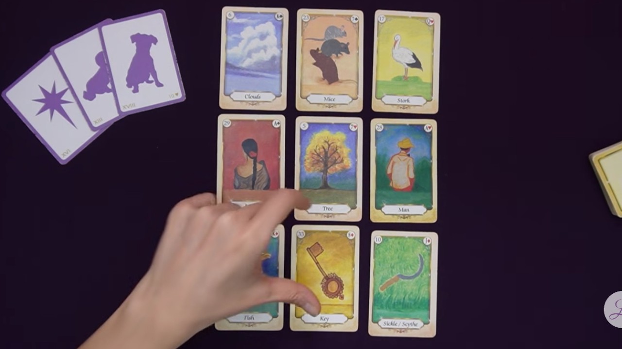MARCH 2026 | Monthly Lenormand Forecast for All Zodiac Signs | Sun & Rising