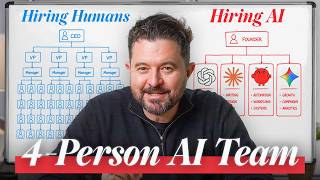 Why You Must Master Hiring in the Age of AI screenshot 2