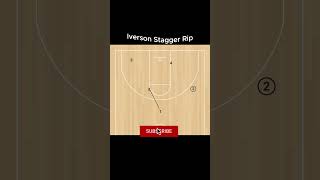 Iverson Stagger Rip #basketball #nba #animation #basketballplays #illustration  #hoops