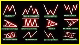 Best Chart Patterns Trading Course (BECOME PRO INSTANTLY)