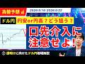 【週明けのドル円】前回介入時の予告が布石!?週明けは口先介入に注意!円安or円高?どう狙う?【FX 為替予想】