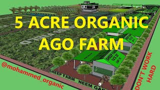 5 Acre oganic agro farms complex 3D sketchup model Integrated Farming System IFS by @MohammedOrganic screenshot 4