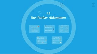 Ärt - Das Pariser Abkommen